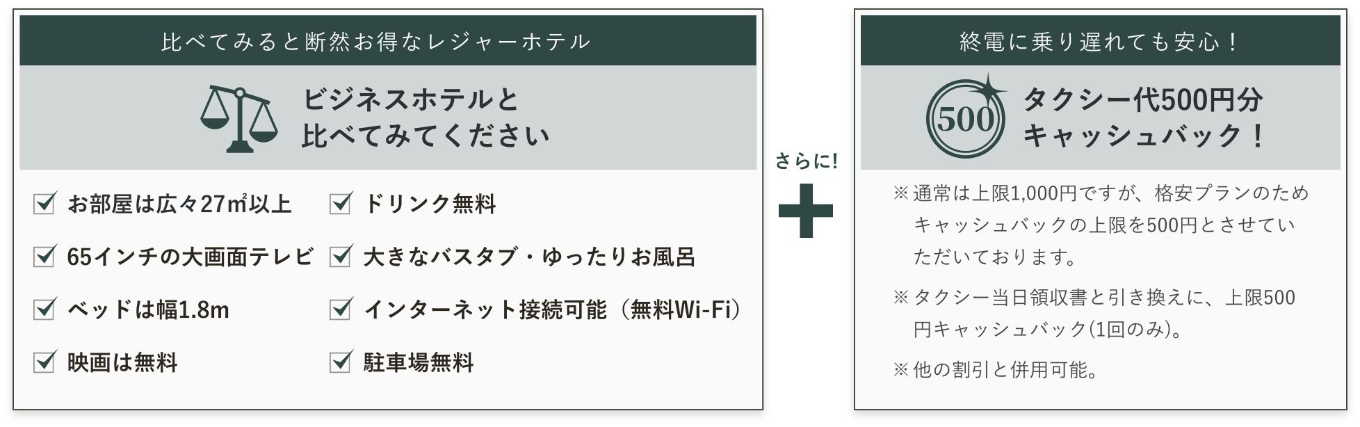 一般的なビジネスホテルと当ホテルの比較、タクシー代500円分割引